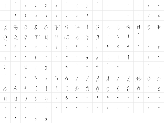 Ramly Zatins Regular Character Map