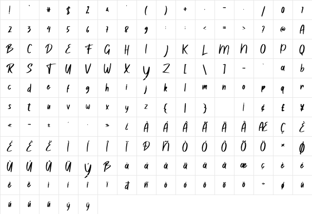 Ramsha Regular Character Map