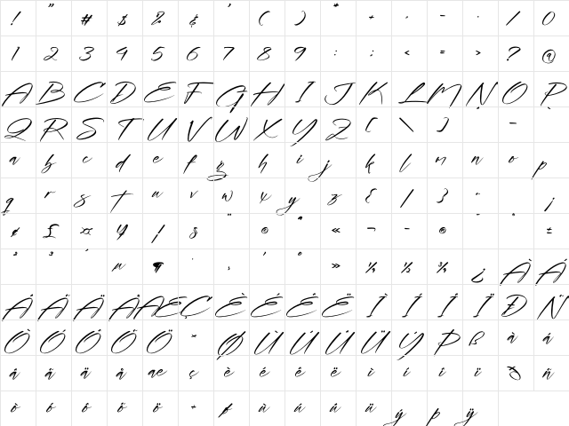 Ramsoneth Regular Character Map