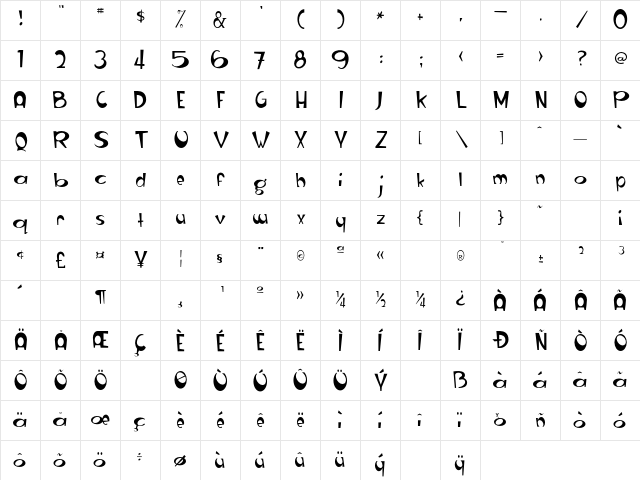 RanchoRound 20guage Character Map