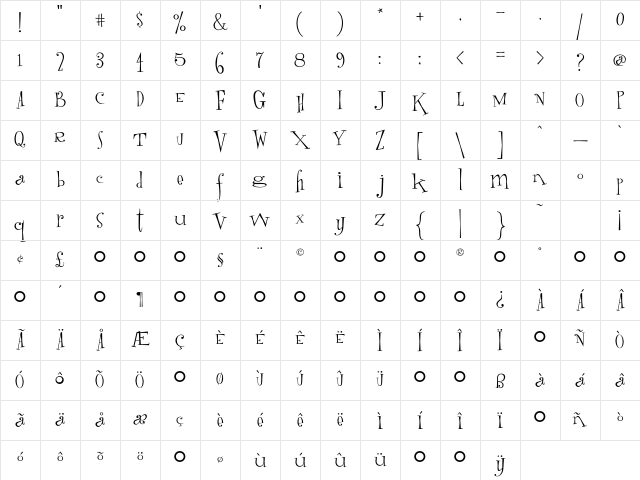 Randumhouse Regular Character Map