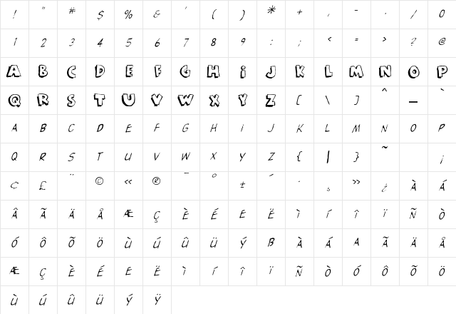 Rant Regular Character Map