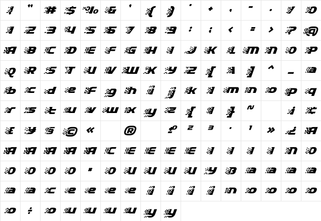 Rapido Racers Five Character Map