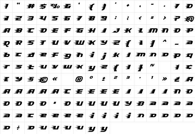Rapido Racers Four Character Map