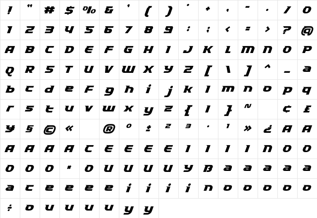 Rapido Racers One Character Map