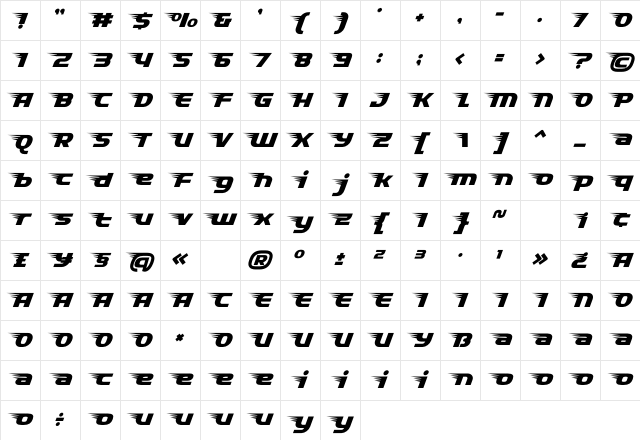 Rapido Racers Seven Character Map