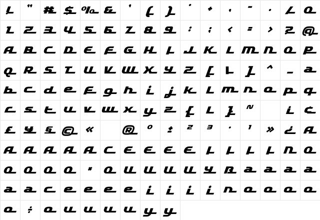 Rapido Racers Three Character Map