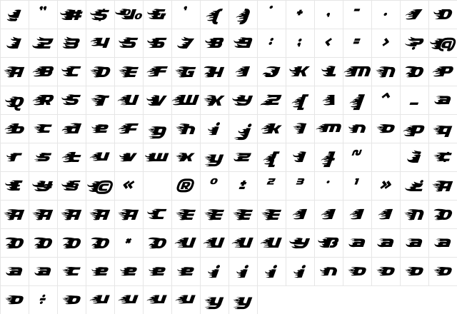 Rapido Racers Twelve Character Map