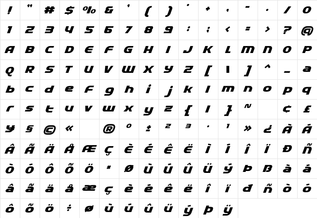 Rapido Racers Regular Character Map