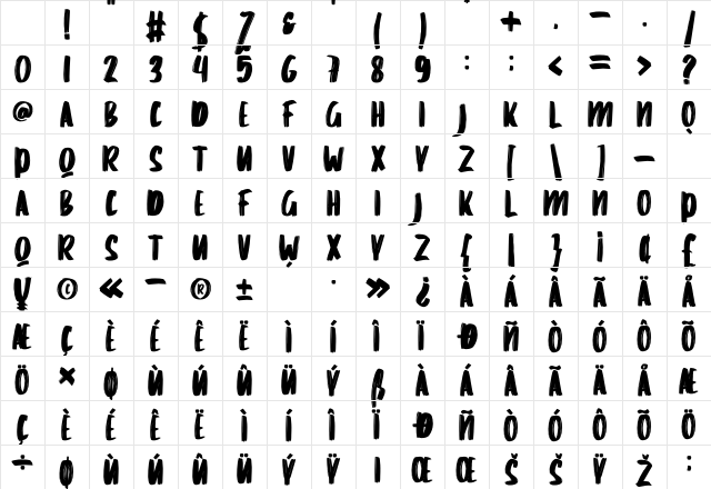 Raqgar Regular Character Map Raqgar Regular Character Map