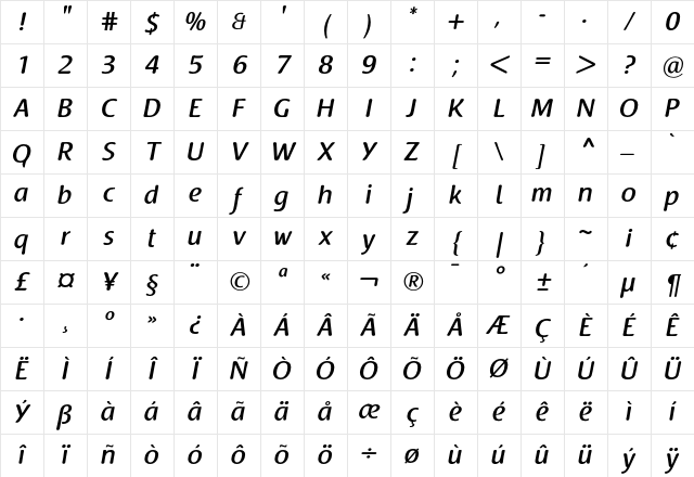 Raspoutine Medium Italic Character Map Raspoutine Medium Italic Character Map