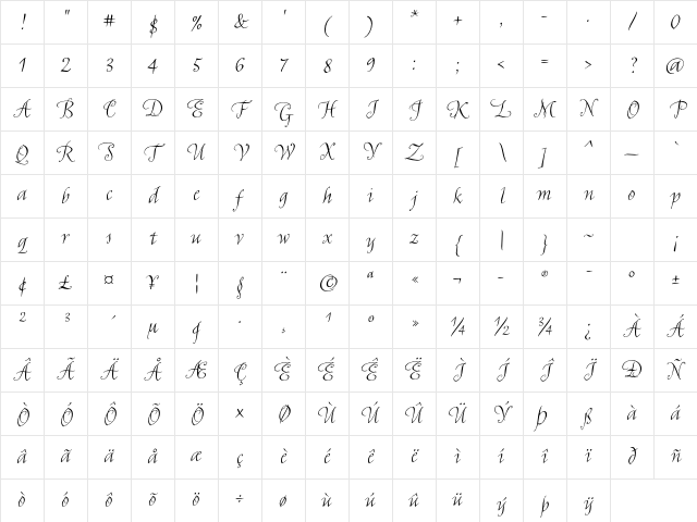 Rastko ITC Std Regular Character Map