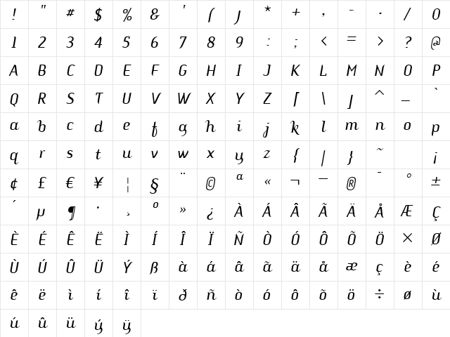 ARSTemper ScriptPlain Character Map