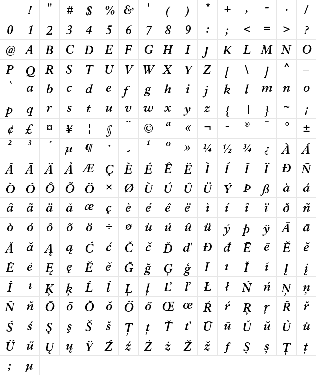 Rawlinson Bold Italic Character Map Rawlinson Bold Italic Character Map