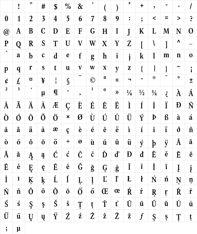 Rawlinson Cond Bold Character Map Rawlinson Cond Bold Character Map