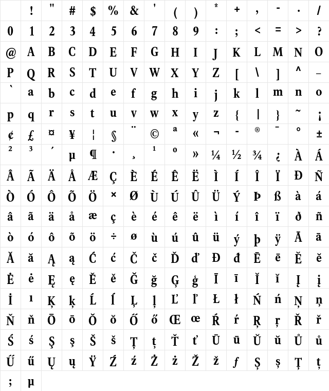Rawlinson Cond Md Heavy Character Map