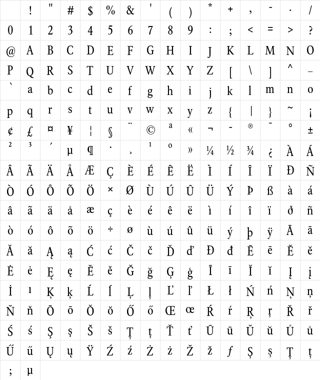 Rawlinson Cond Regular Character Map Rawlinson Cond Regular Character Map