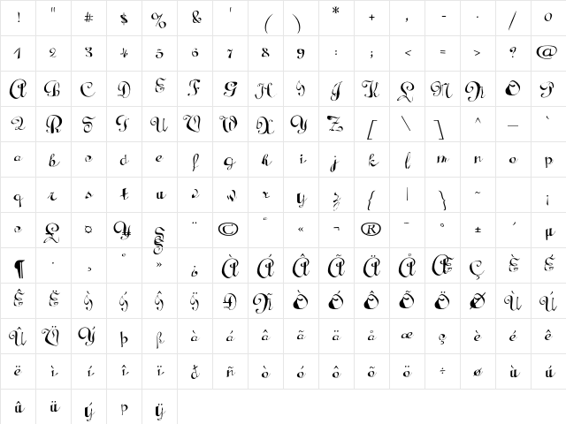 Raydiant Regular Character Map