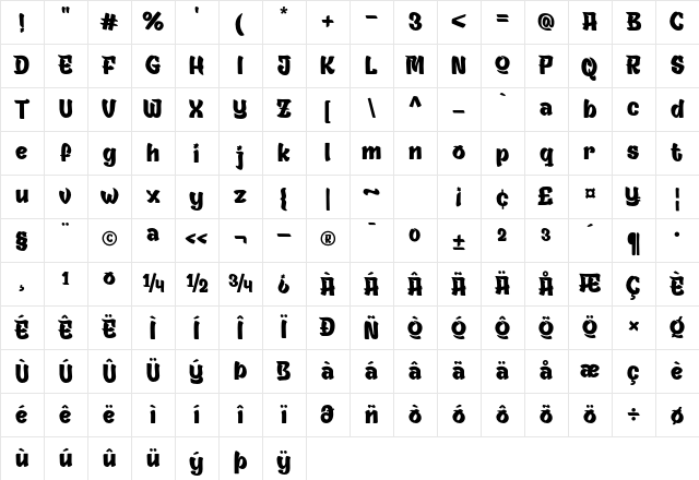 RAYOH TRIAL Regular Character Map