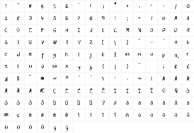 Razzia Regular Character Map