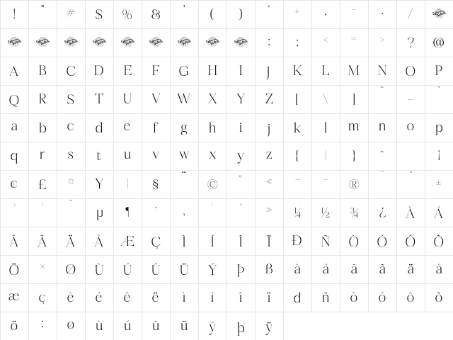 Realife Moment DEMO VERSION Regular Character Map