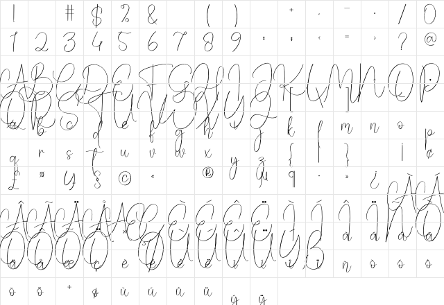 Recording Regular Character Map