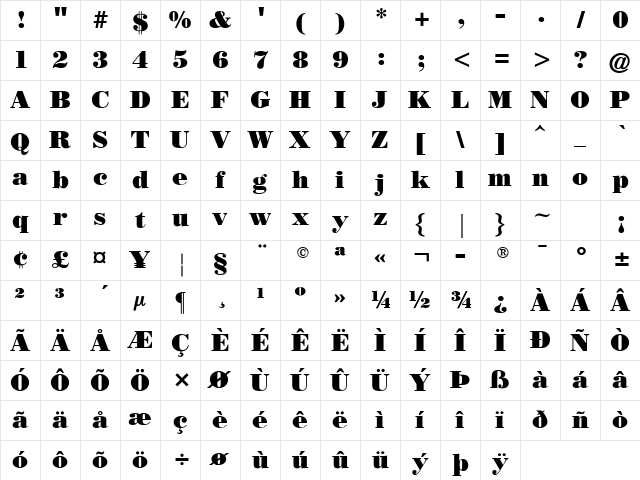 BodinPost Regular Character Map