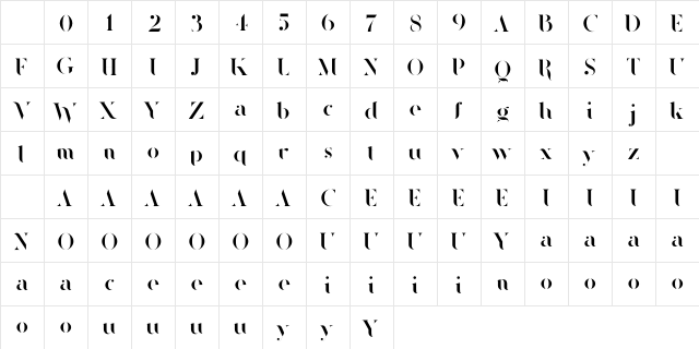 Redland FREE Character Map