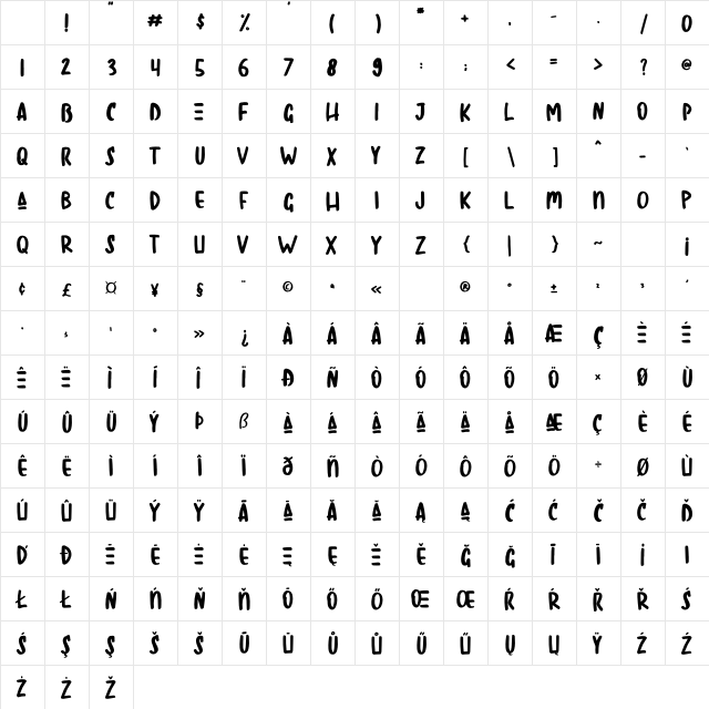 Regist Bong Regular Character Map Regist Bong Regular Character Map