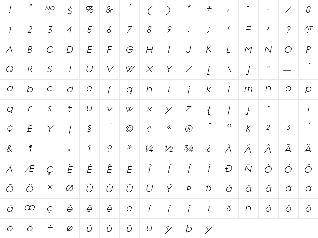 Regulator LightItalic Character Map Regulator LightItalic Character Map