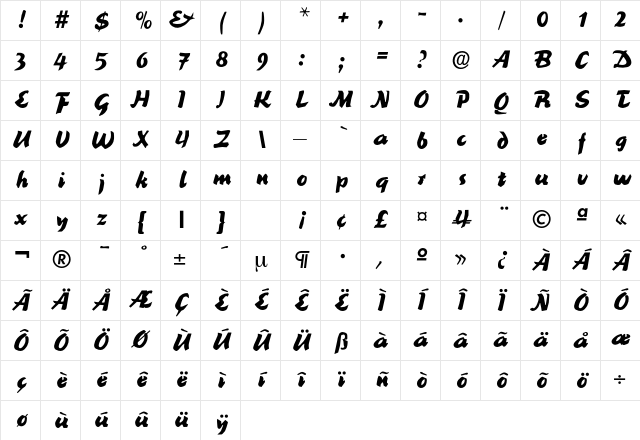 ReinerBlack Regular Character Map
