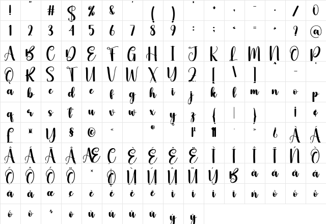Religion Regular Character Map