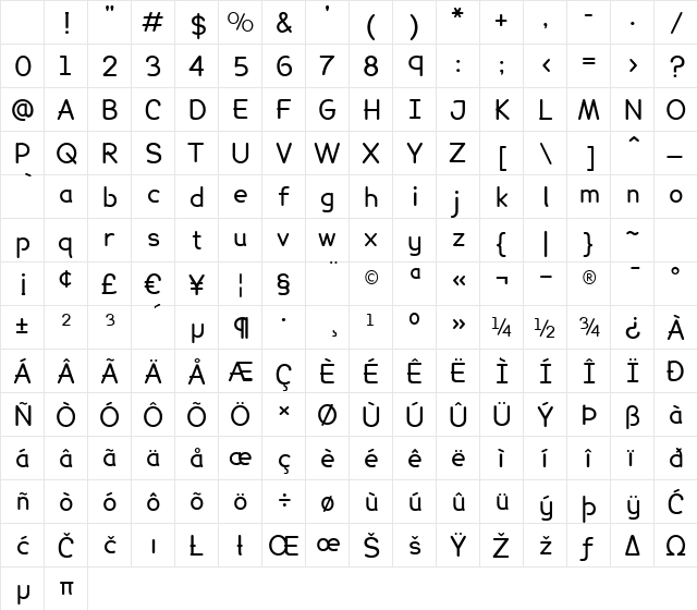 Lexia Regular Character Map Lexia Regular Character Map