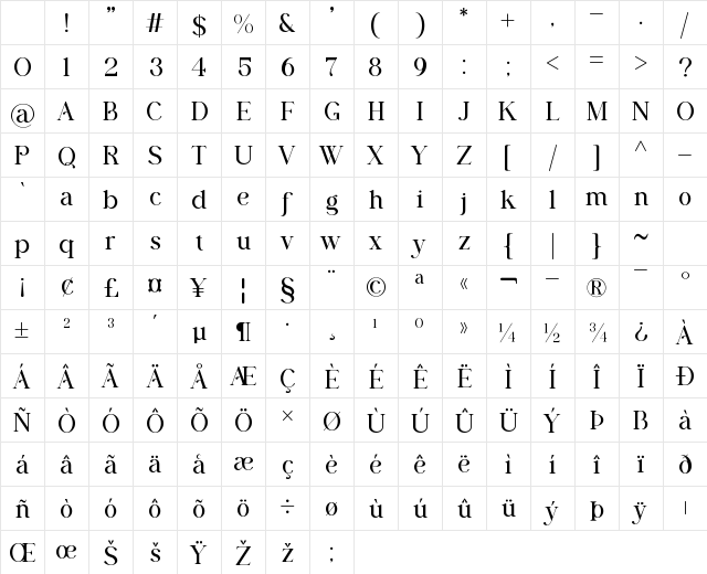 Reliora Regular Character Map