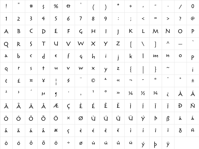 Reliq Std Active Character Map