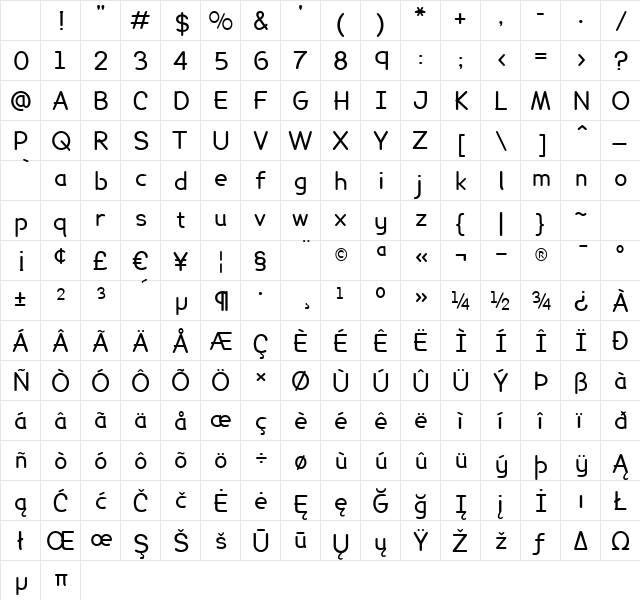 Lexia Regular Character Map Lexia Regular Character Map