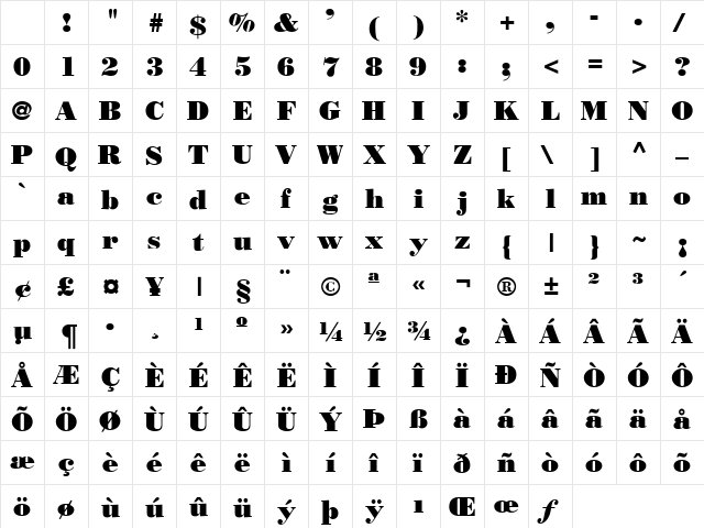 Bodnoff Regular Character Map