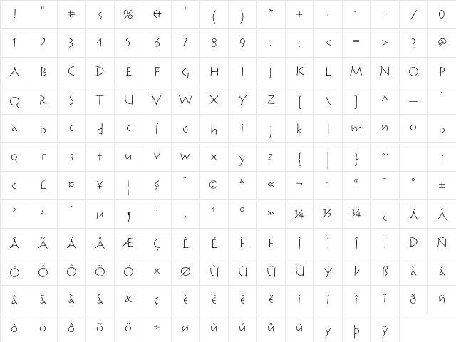 Reliq Std Light Active Character Map