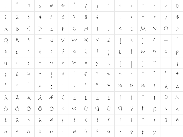 Reliq Std Light ExtraActive Character Map