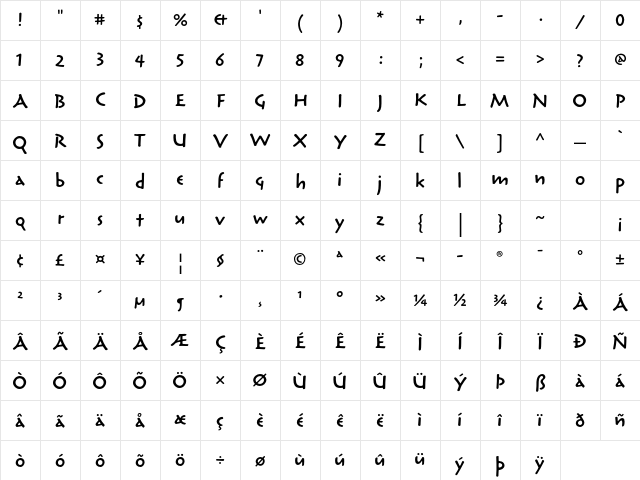 Reliq Std Semibold Active Character Map