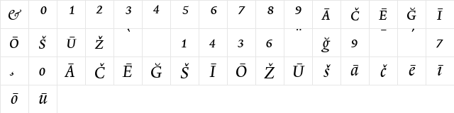 Lexicon No1 Italic A Pi Character Map