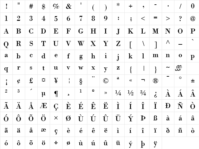 Bodoni SSi Regular Character Map