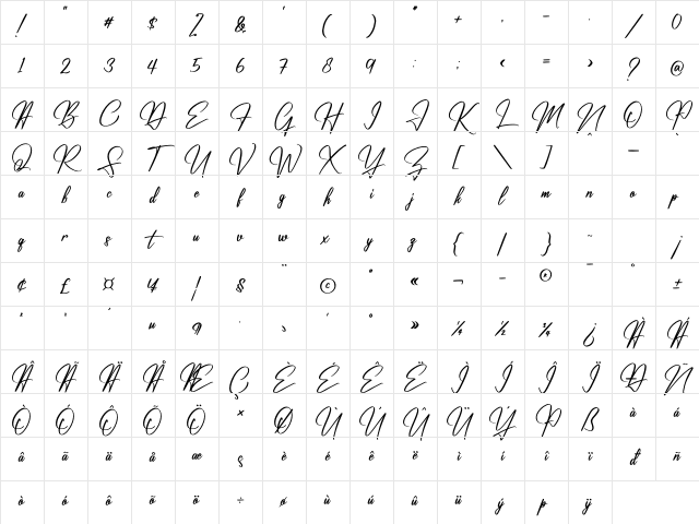 Renatta Signature Regular Character Map Renatta Signature Regular Character Map