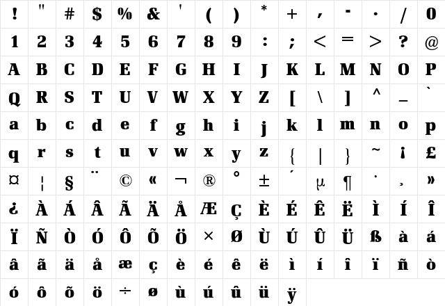 Renault BQ Regular Character Map