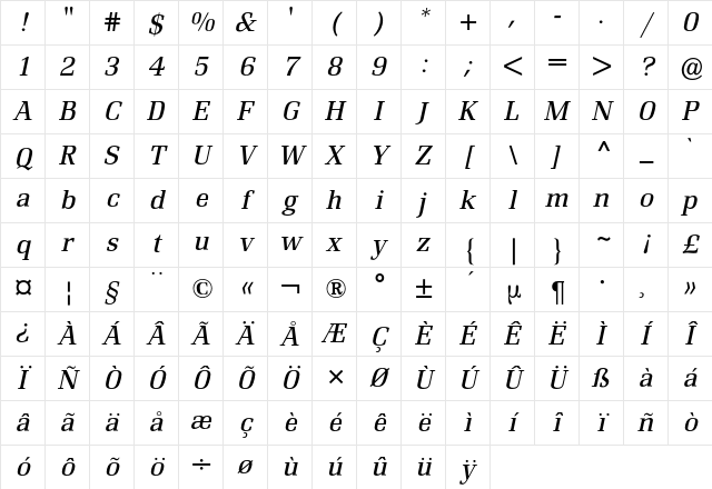 Renault BQ Regular Character Map
