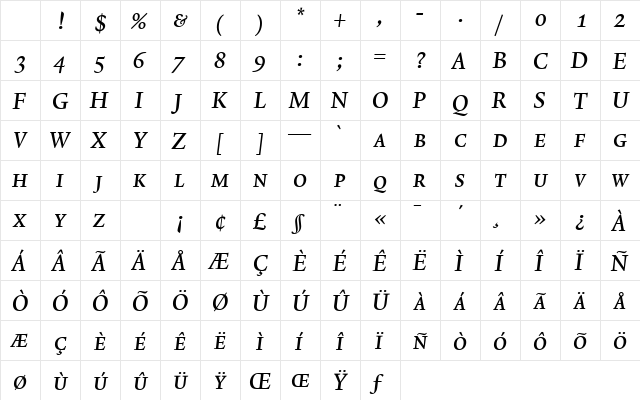 Lexicon No1 Italic B Exp Character Map