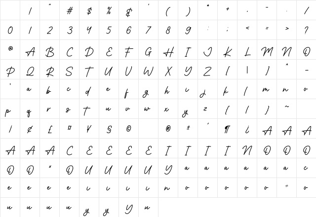 Renika Regular Character Map Renika Regular Character Map