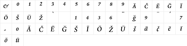 Lexicon No1 Italic B Pi Character Map