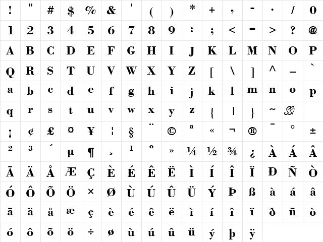 Bodoni SSi Bold Character Map