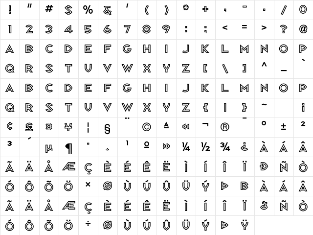 RepublikSansICG 03 Character Map